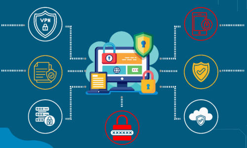 Intro to Cybersecurity: Guide for Beginners