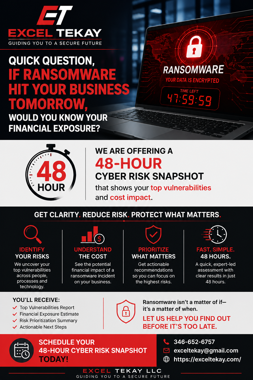48-Hour Cyber Risk Snapshot